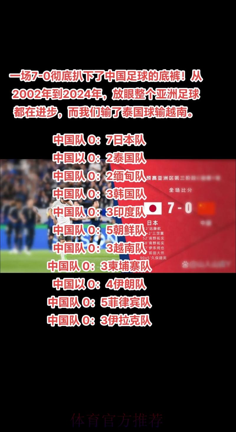 中国女足国家队征战里约奥运会媒体指南