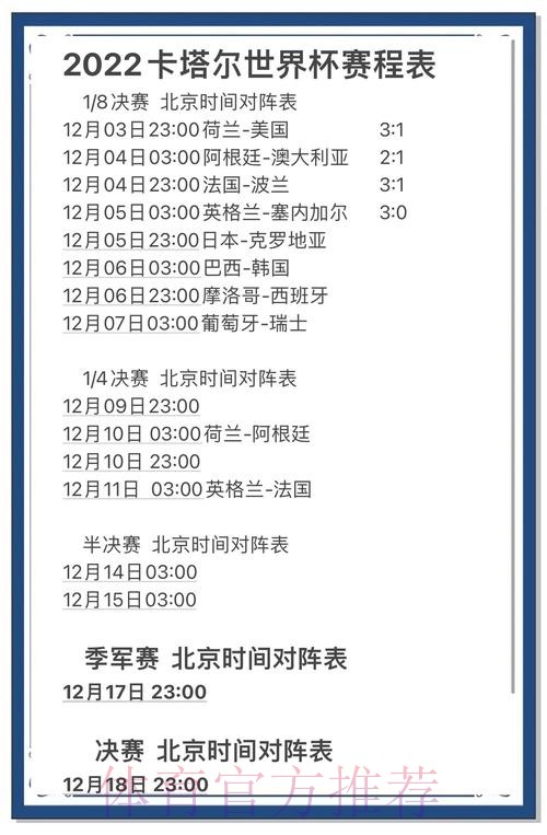 世界杯预测安全热门